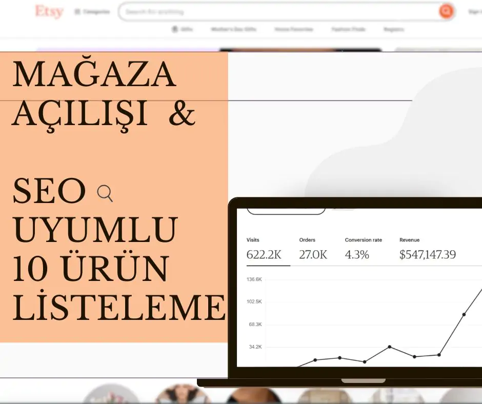 Etsy Mağaza Açılışı + SEO Uyumlu 10 Ürün Listeleme – Danışmanlık ( 3 Görüşme)